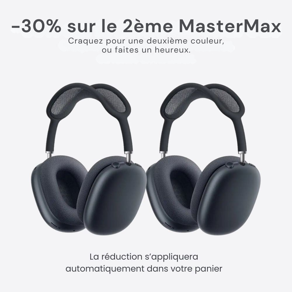 MasterMax©